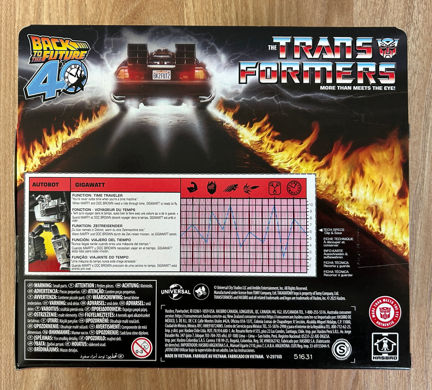 Transformers x Retour vers le Futur - Delorean - GIGAWATT